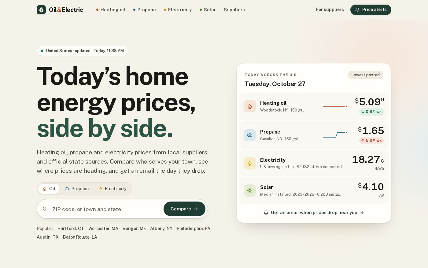 OilAndElectric home page: Today’s home energy prices, side by side